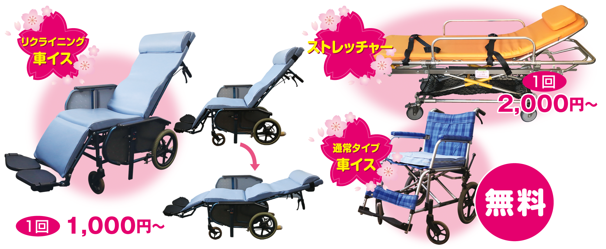 オプション料金