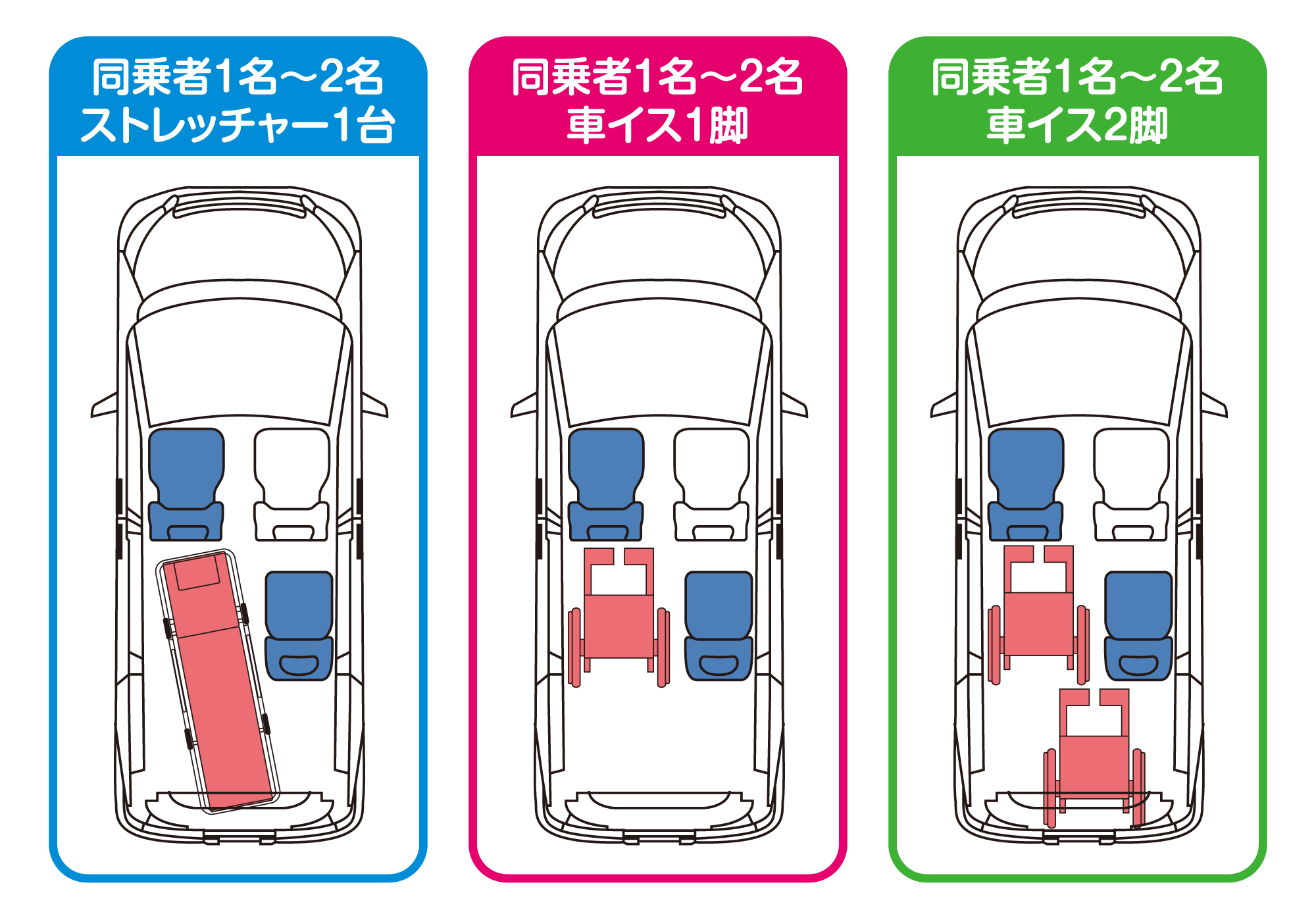 車内レイアウト